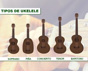 elegir tu Ukelele - Blog Unión Musical
