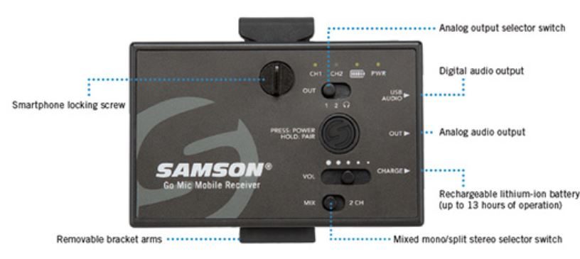 Samson go mic mobile